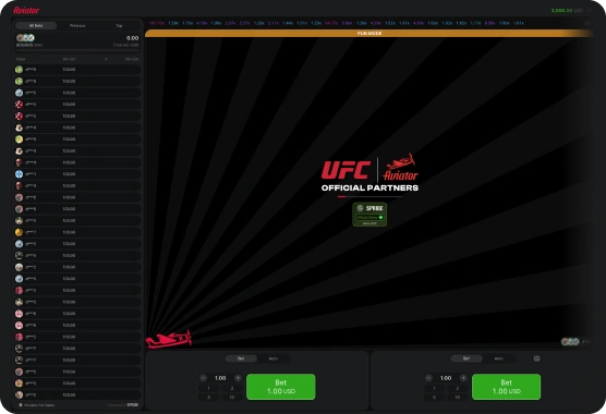 Online Aviator Experience