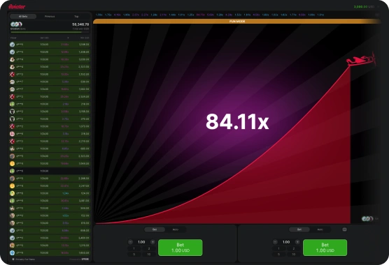 Online Aviator Challenge